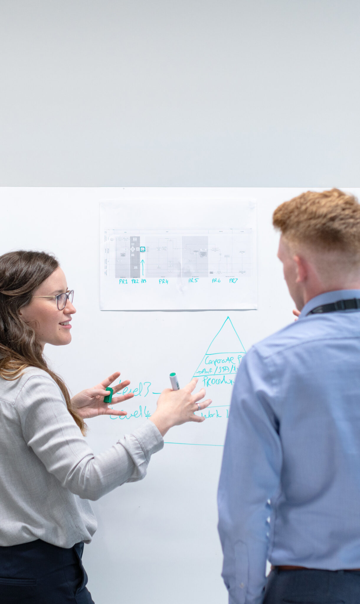 pesquisa-e-desenvolvimento-de-produtos